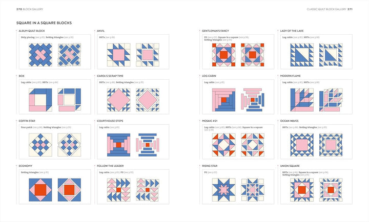 The Quilting Book